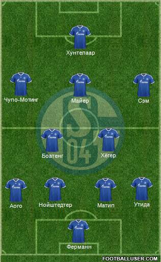 FC Schalke 04 Formation 2014