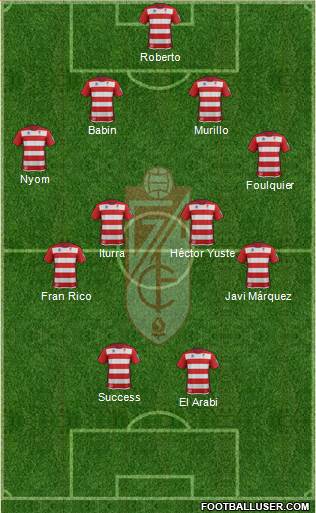 Granada C.F. Formation 2014