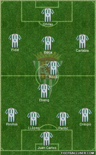 Córdoba C.F., S.A.D. Formation 2014