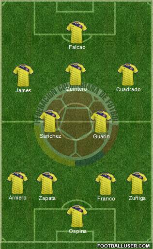 Colombia Formation 2014