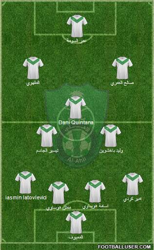 Al-Ahli (KSA) Formation 2014