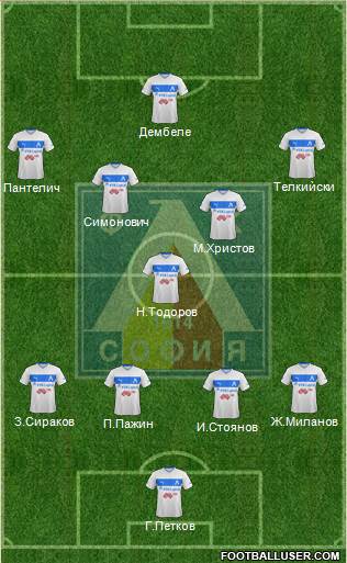 Levski (Sofia) Formation 2014