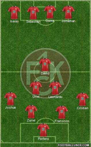 1.FC Kaiserslautern Formation 2014