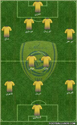 Al-Nassr (KSA) Formation 2014