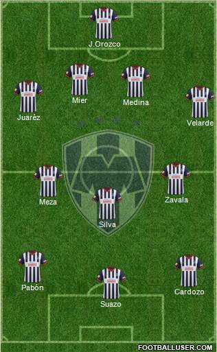 Club de Fútbol Monterrey Formation 2014