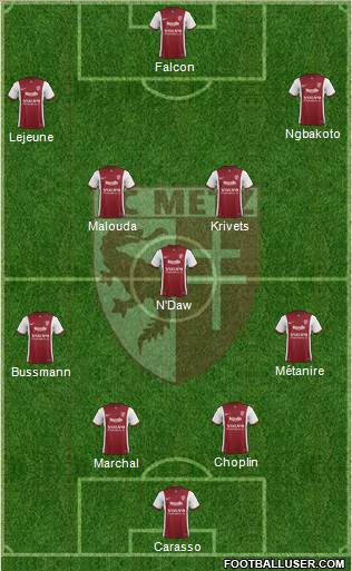 Football Club de Metz Formation 2014