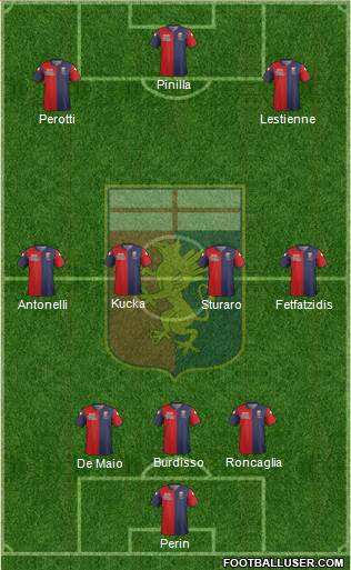 Genoa Formation 2014