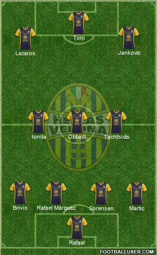 Hellas Verona Formation 2014