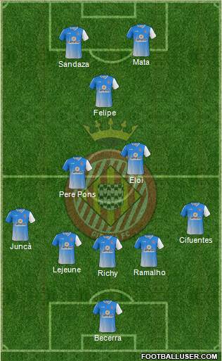 F.C. Girona Formation 2014