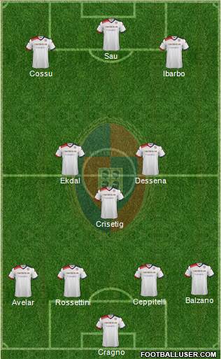 Cagliari Formation 2014