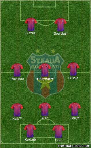 FC Steaua Bucharest Formation 2014