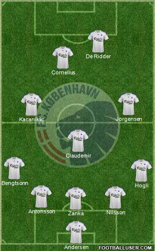 Football Club København Formation 2014