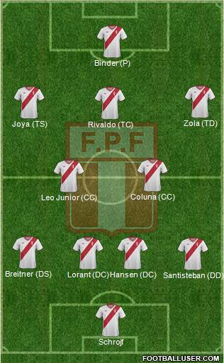 Peru Formation 2014