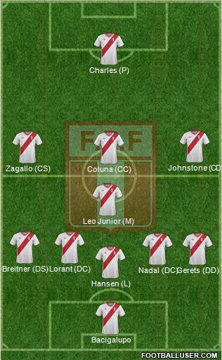 Peru Formation 2014