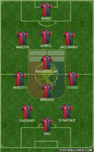 Genoa Formation 2014