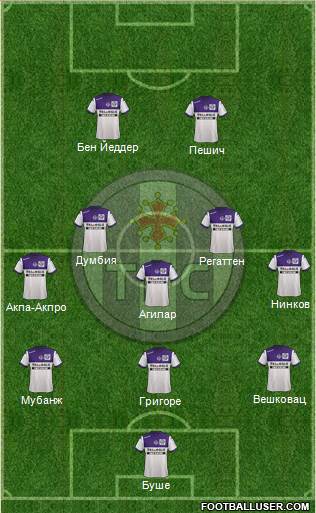 Toulouse Football Club Formation 2014