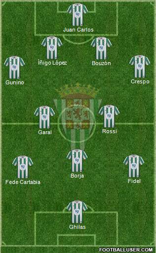 Córdoba C.F., S.A.D. Formation 2014