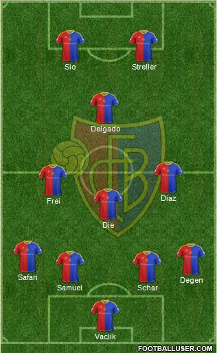 FC Basel Formation 2014