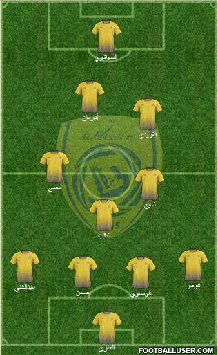 Al-Nassr (KSA) Formation 2014