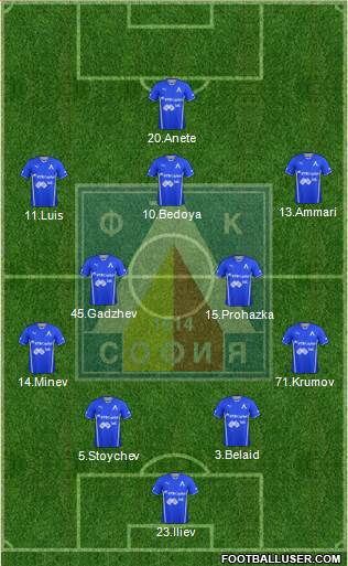 Levski (Sofia) Formation 2014