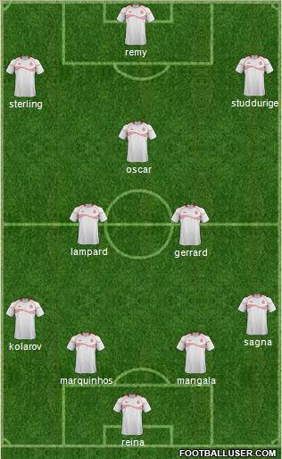 Tunisia Formation 2014