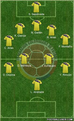 Colombia Formation 2014