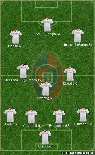 Cagliari Formation 2014