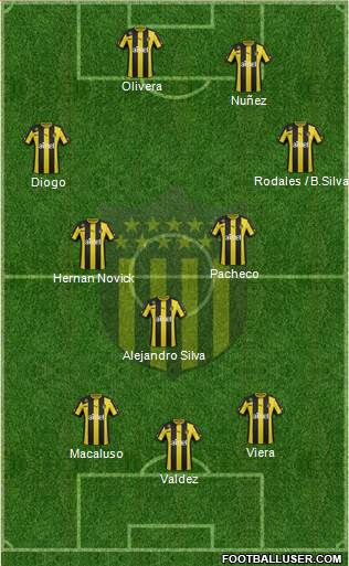 Club Atlético Peñarol Formation 2014