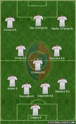 Cagliari Formation 2014