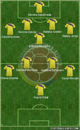 Colombia Formation 2014