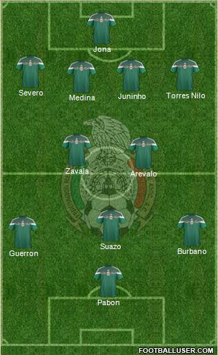 Mexico Formation 2014