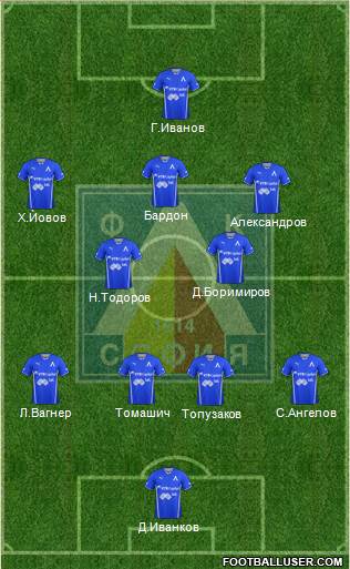 Levski (Sofia) Formation 2014