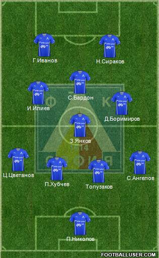 Levski (Sofia) Formation 2014