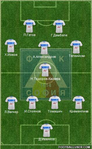 Levski (Sofia) Formation 2014