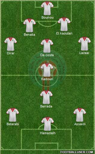 Morocco Formation 2014