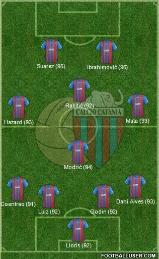 Catania Formation 2014