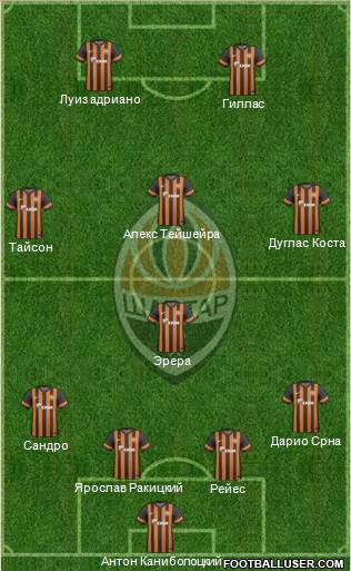 Shakhtar Donetsk Formation 2014