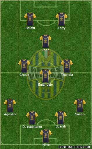 Hellas Verona Formation 2014