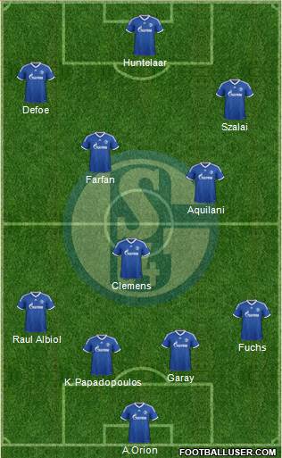 FC Schalke 04 Formation 2014