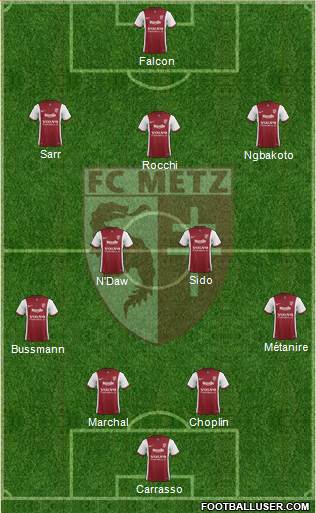 Football Club de Metz Formation 2014