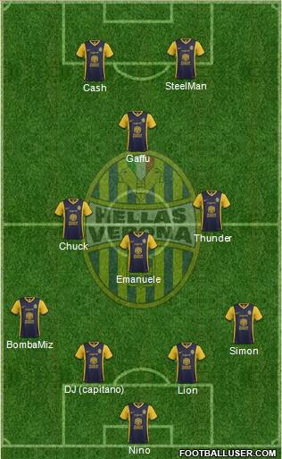 Hellas Verona Formation 2014