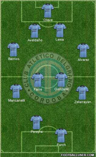 Belgrano de Córdoba Formation 2014