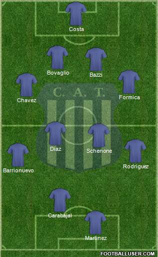 Talleres de Córdoba Formation 2014