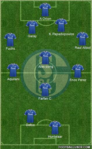 FC Schalke 04 Formation 2014