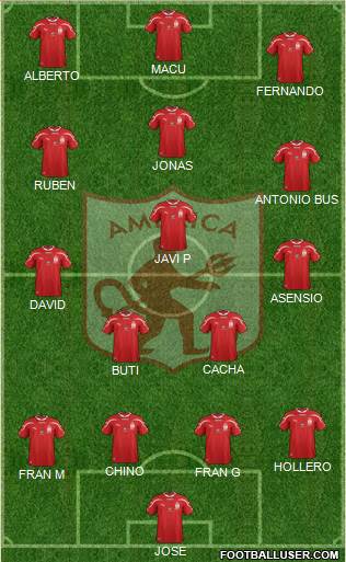 CD América de Cali Formation 2014