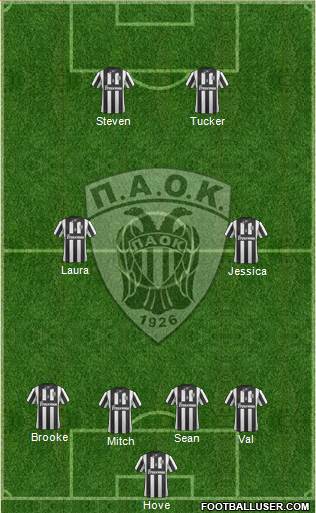 AS PAOK Salonika Formation 2014