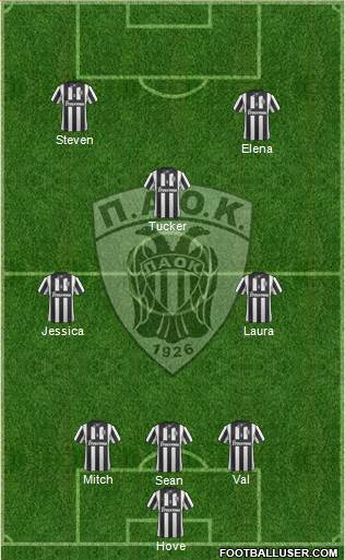 AS PAOK Salonika Formation 2014