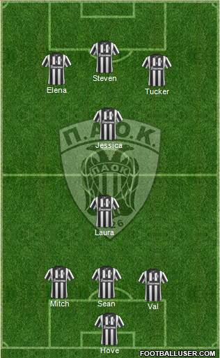 AS PAOK Salonika Formation 2014