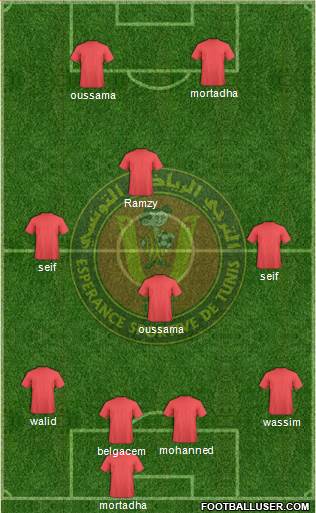 Espérance Sportive de Tunis Formation 2014