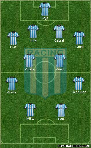 Racing Club Formation 2014